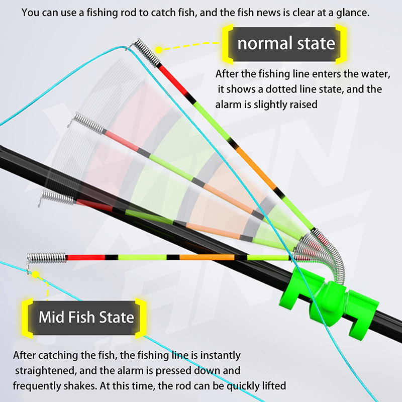 Fishing Rod Repair Kit - Alat Pancing Malam Hari, Tongkat Pancing