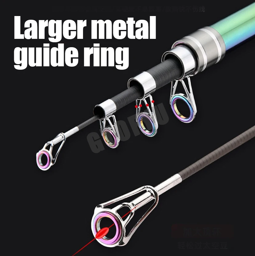2.1m 2.7m 3.9m 4.5m Joran Panc - Fishing Rod Surf ulasan dan harga