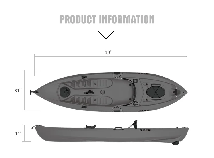 Kayak pancing kapal plastik HD - Fishing Rod Boat ulasan dan harga