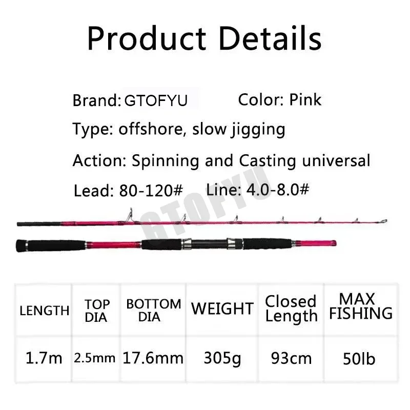 Joran pancing Jigging lambat s - Fishing Rod Surf ulasan dan harga