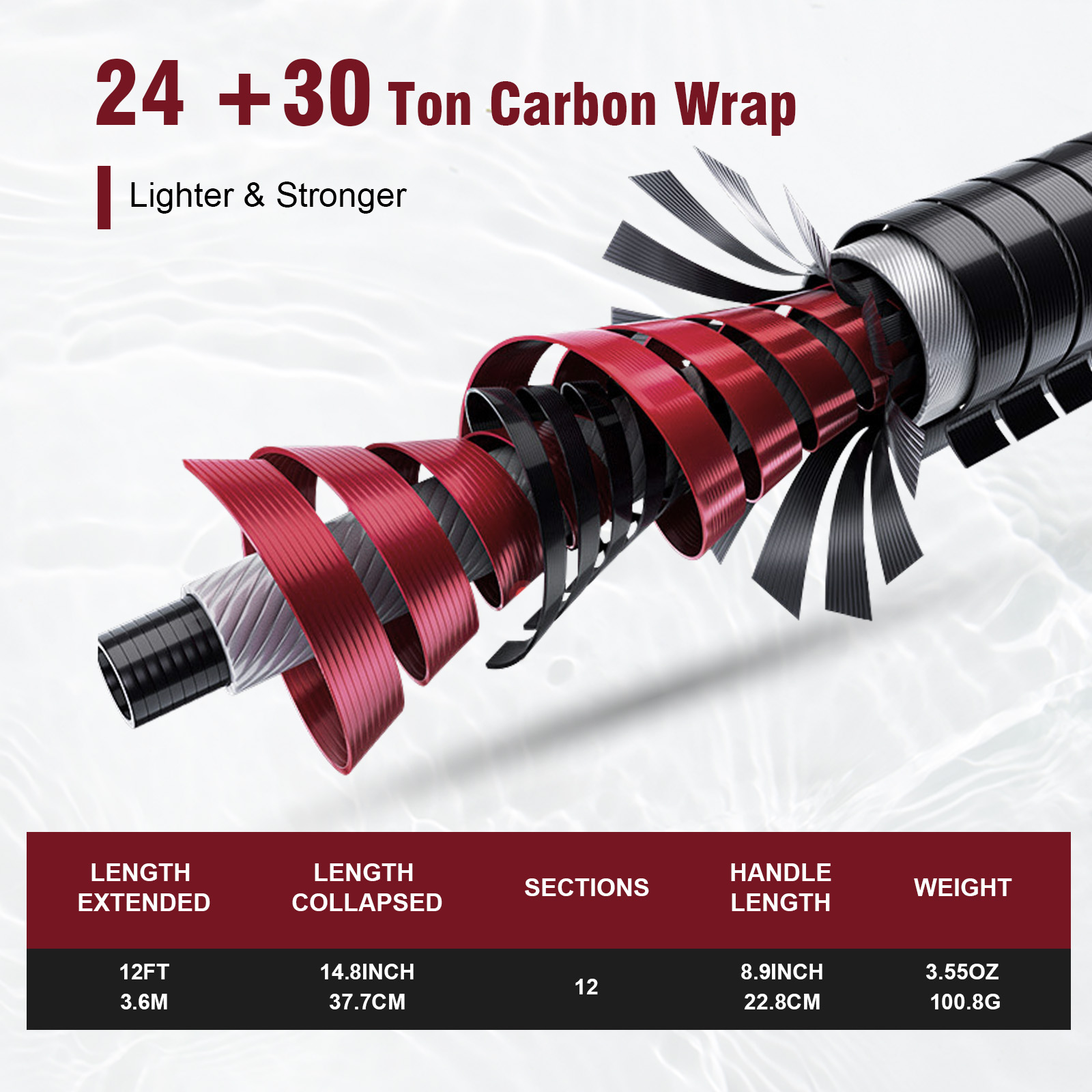 Joran Pancing Goture Combo Fly - Fishing Rod Fly ulasan dan harga
