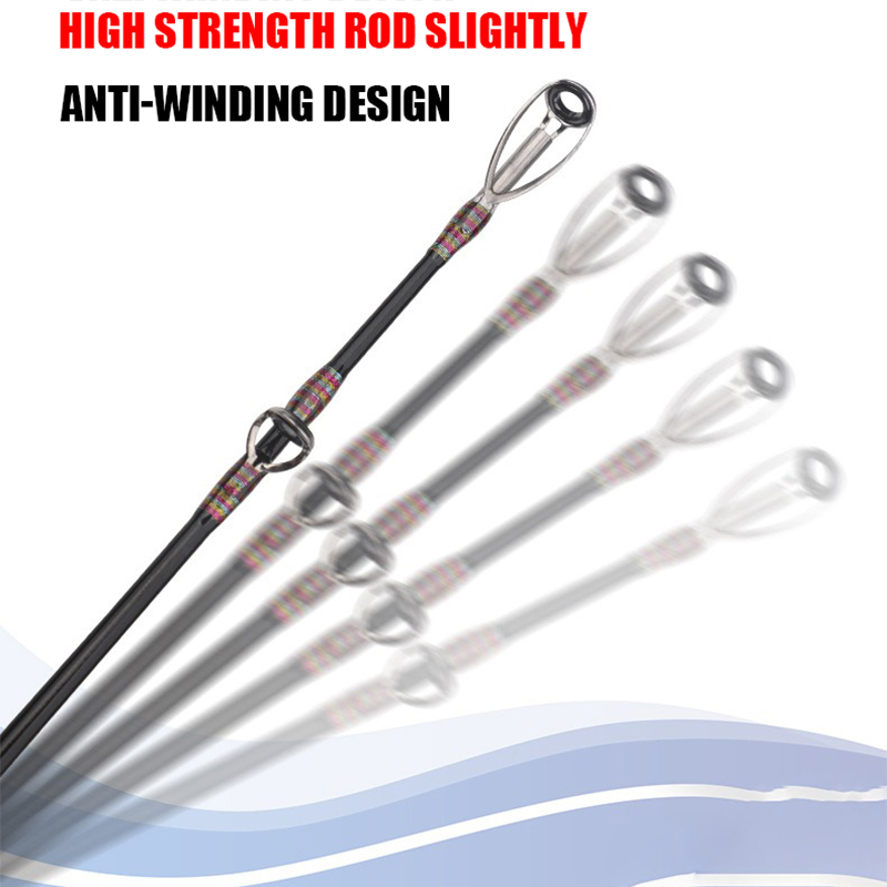 1.8M 2.1M 2.4M Joran Pancing K - Fishing Rod Surf ulasan dan harga