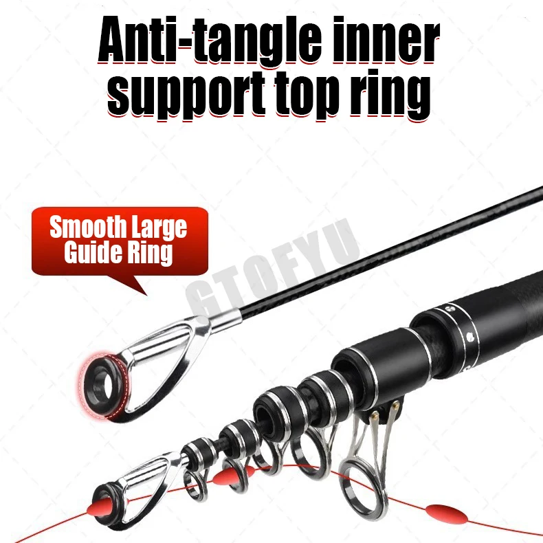 3.6m 4.5m 5.0m 5.4m Joran Panc - Fishing Rod Surf ulasan dan harga