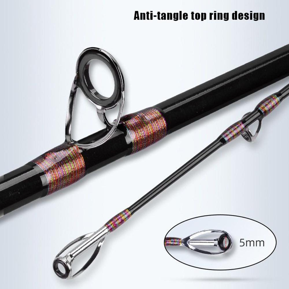 Joran Pancing Portabel 2.1M 2. - Fishing Rod Surf ulasan dan harga