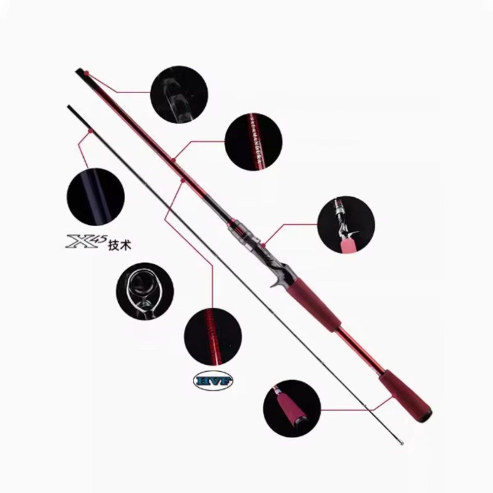Joran Pancing Serat Karbon unt - Fishing Rod Carbon Fiber ulasan dan harga