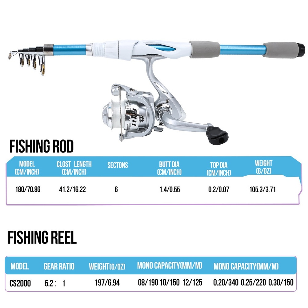 Joran Pancing Biru Putih 1.8M  - Fishing Rod Combo ulasan dan harga