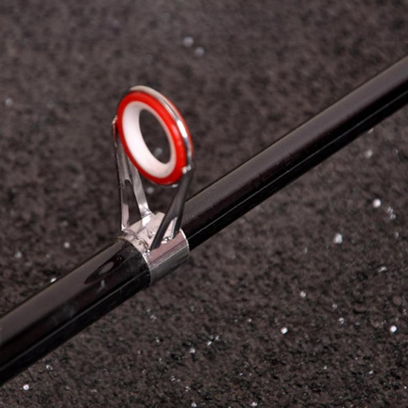 Joran Pancing Teleskopik 1M ya - Fishing Rod Telescopic ulasan dan harga