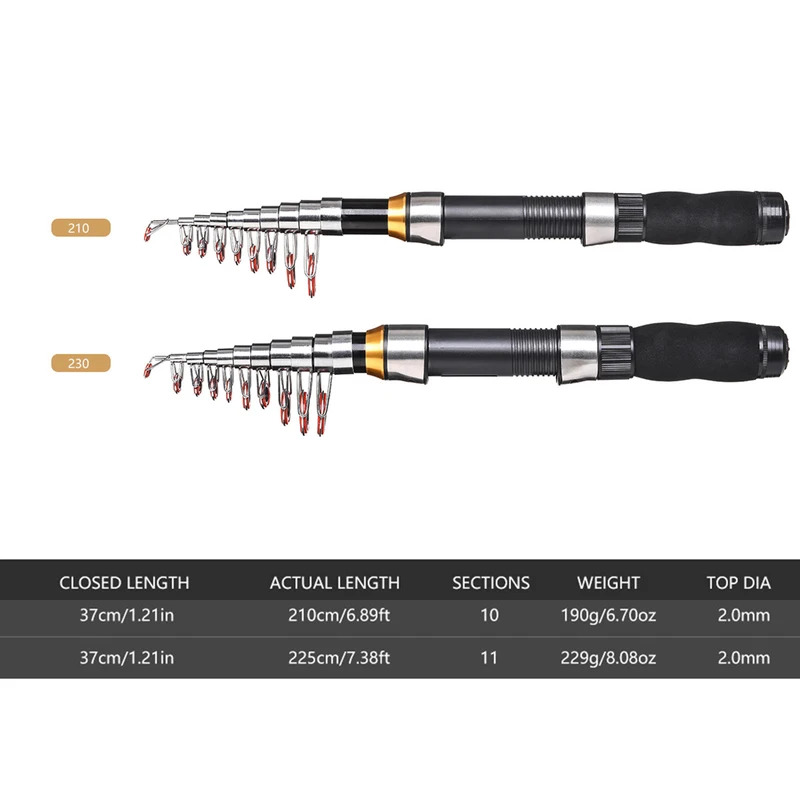 BRAVMAK 2.1/ 2.3 m Joran Panci - Fishing Rod Carbon Fiber ulasan dan harga