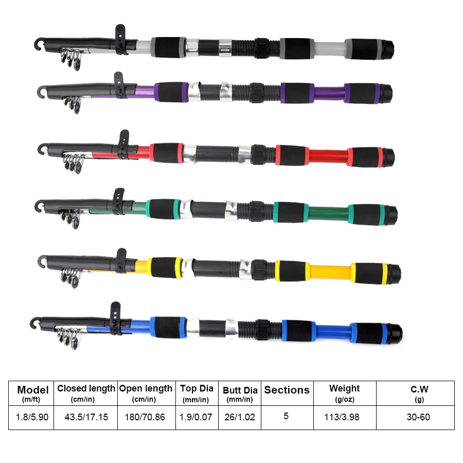 FTK 1.8M Joran Pancing Putar P - Fishing Rod Carbon Fiber ulasan dan harga