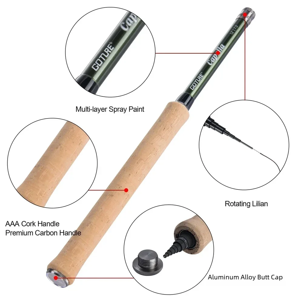 Goture 12FT Kombinasi Joran Pa - Fishing Rod Fly ulasan dan harga