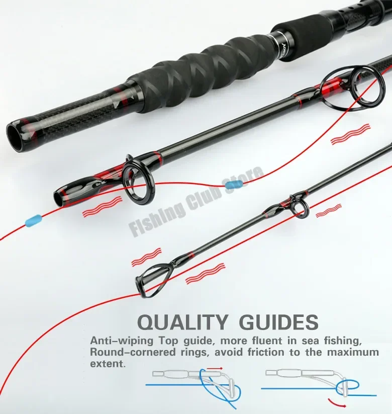 Joran Pancing Karbon 40T Air A - Fishing Rod Surf ulasan dan harga